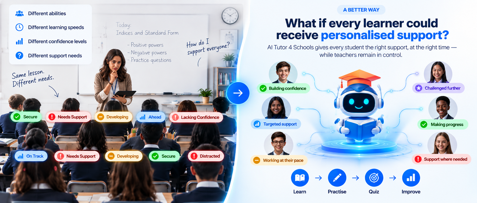 One teacher. Thirty different learners — and a better way with AI Tutor.